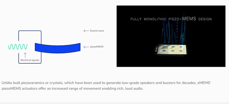 Los auriculares Falcon Max TWS utilizan transductores de silicio de estado sólido xMEMS para ofrecer un sonido superior. (Fuente: xMEMS)
