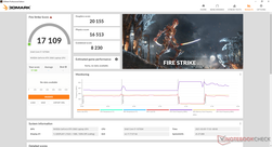 Fire Strike (Modo de juego)