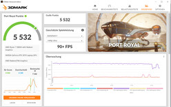 Port Royal (actualización del firmware)