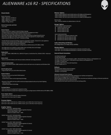 Especificaciones del Alienware x16 R2 (imagen vía Dell)
