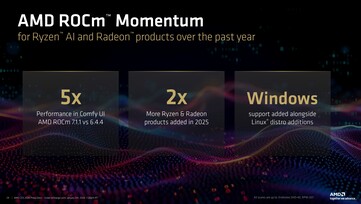 Anuncio de la actualización AMD ROCm CES 2026. (Fuente de la imagen: AMD)