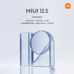 Xiaomi ya está en marcha con su despliegue de MIUI 12.5. (Fuente de la imagen: Xiaomi)
