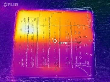 Termografía: desplegada