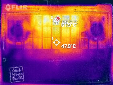 Termografía - fondo, bajo carga