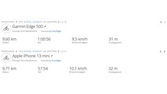 GNSS - Resumen