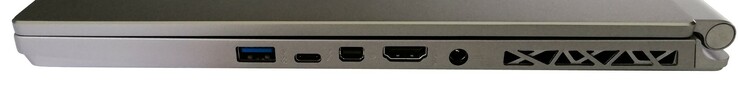Derecha: USB 3.1, Thunderbolt 3, MiniDisplayPort, HDMI, entrada de CC