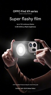 El accesorio de luz de relleno acoplado a un teléfono Find X9 (Fuente de la imagen: Oppo - machine translated)
