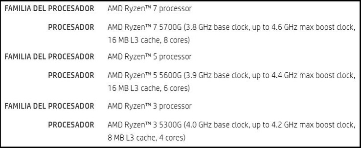 Especificaciones del Ryzen 5000G. (Fuente de la imagen: @momomo_us)