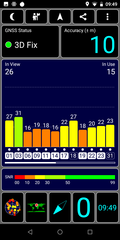 Prueba de GPS al aire libre