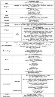 Especificaciones del Lenovo ThinkPad P1 Gen 9.