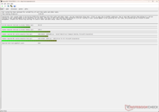 LatencyMon después de 10 seg de Prime95