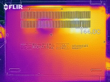 Prueba de estrés térmico Acer Spin 3 SP313 i5-1135G7 - parte inferior
