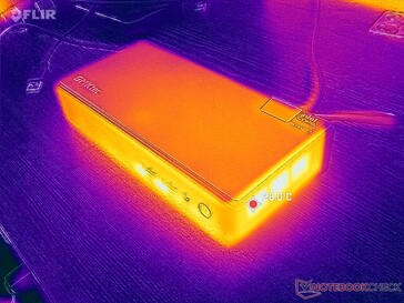 Sistema inactivo (derecha)