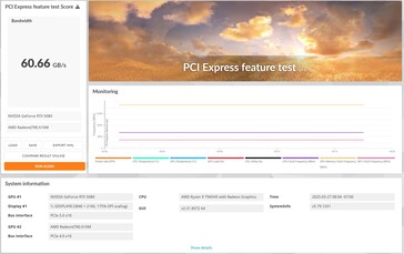La Nvidia GeForce RTX 5080 funciona con PCIe 5.0 x16