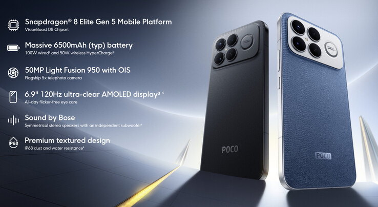 (Fuente de la imagen: Xiaomi)