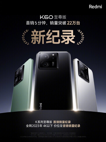 Xiaomi y Redmi celebran los hitos de ventas de sus nuevos smartphones insignia. (Fuente: Redmi, Xiaomi vía Weibo)