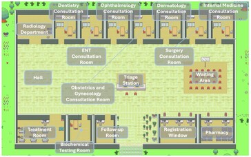 Agent Hospital recrea el entorno hospitalario para que los médicos virtuales de IA puedan ejercer la medicina. (Fuente: Universidad Tsinghua)