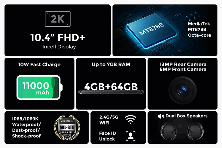 Las principales especificaciones del DT1 Lite...