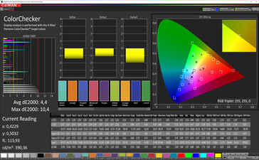 ColorChecker (espacio de color de destino sRGB)