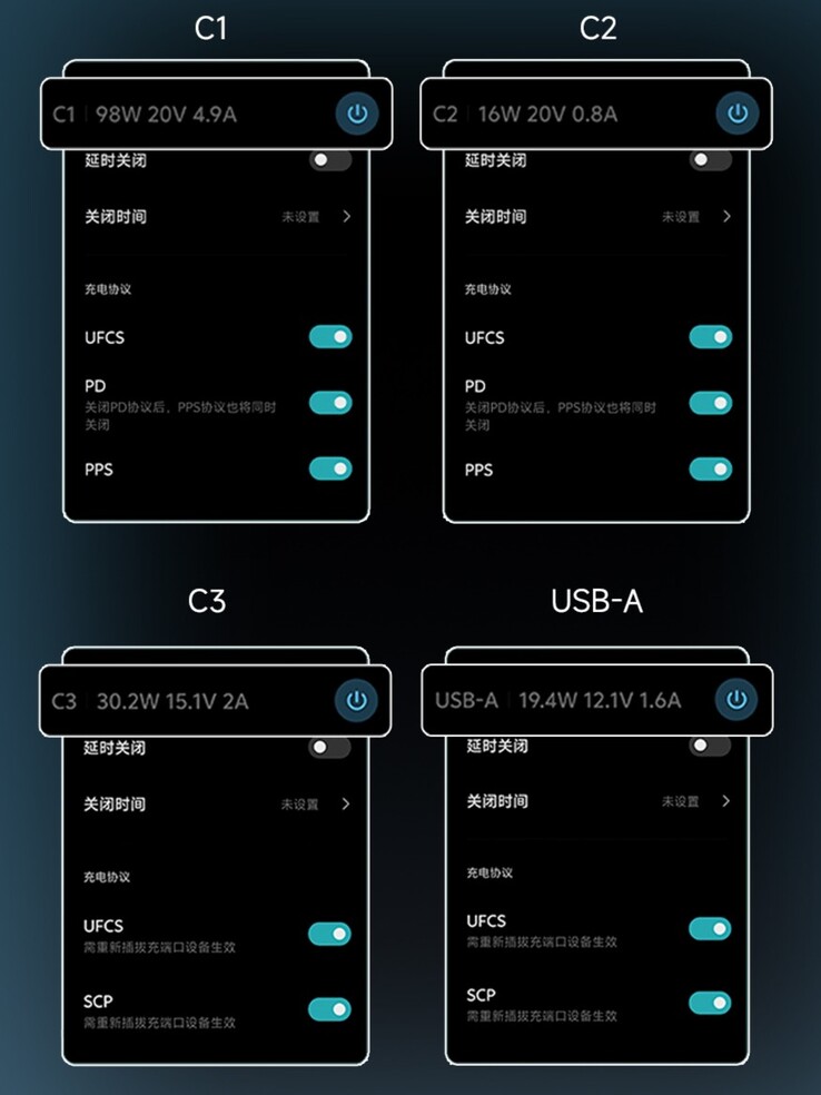 La actualización del Cuktech 10 Super Power Charger Ultra trae más controles de protocolo (en la imagen). (Fuente de la imagen: Cuktech)