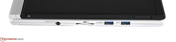 izquierda: audio combinado (en la tableta), fuente de alimentación, ranura para tarjeta SD, 2 x USB Type-A 3.0, NanoSIM-Slot (en la tableta)