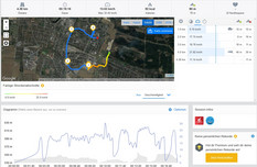 Prueba de GPS: Alcatel 3V - Panorama general