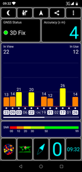 Prueba de GPS: Interior