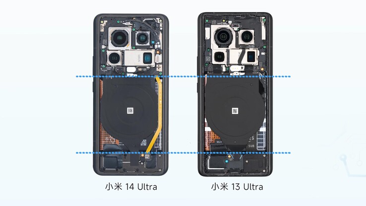 El Xiaomi 14 Ultra y el Xiaomi 13 Ultra parecen muy similares por dentro a primera vista. (Imagen: WekiHome)