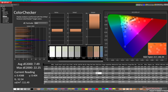 ColorChecker antes de la calibración