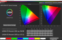 CalMAN: Espacio de color, HDR desactivado - Espacio de color de destino DCI P3
