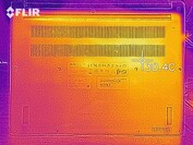 Mapa de calor inferior (inactivo)