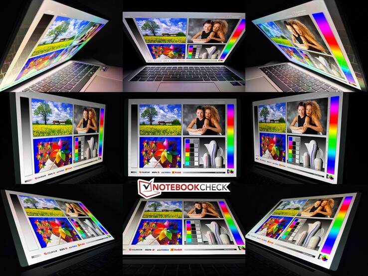 Estabilidad del ángulo de visión