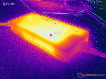 El adaptador de CA alcanza más de 41 C bajo carga