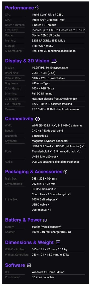Especificaciones del PC para juegos 3D One de Abxylute. (Fuente de la imagen: Abxylute)