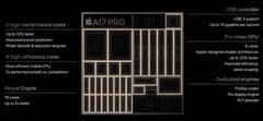 Ha aparecido en Internet nueva información sobre el SoC del iPhone 16 (fuente de la imagen: Apple)
