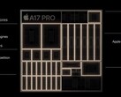 Ha aparecido en Internet nueva información sobre el SoC del iPhone 16 (fuente de la imagen: Apple)