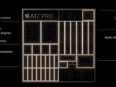Ha aparecido en Internet nueva información sobre el SoC del iPhone 16 (fuente de la imagen: Apple)
