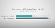 Prueba de velocidad del SSD de Blackmagic - Lectura