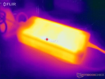 El adaptador de CA puede alcanzar más de 44 C cuando se utilizan cargas exigentes durante períodos prolongados