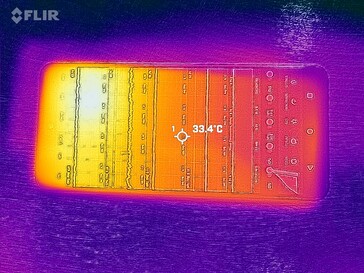 Mapa de calor frontal