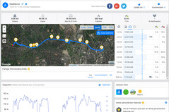 Prueba de GPS: Meizu X8 – Panorama general