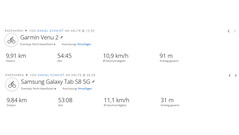 Viaje de prueba del GNSS: resumen