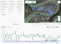 Prueba de GPS: Samsung Galaxy M30s - Descripción general