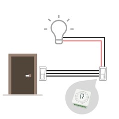 un minirrelé, por ejemplo, para instalarlo detrás de los interruptores de luz,