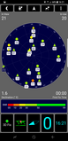 visión general GNSS