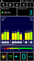 Prueba de GPS al aire libre