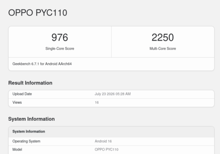 Ficha del Oppo A7 Pro Max (PYC110) en Geekbench 6.7.1