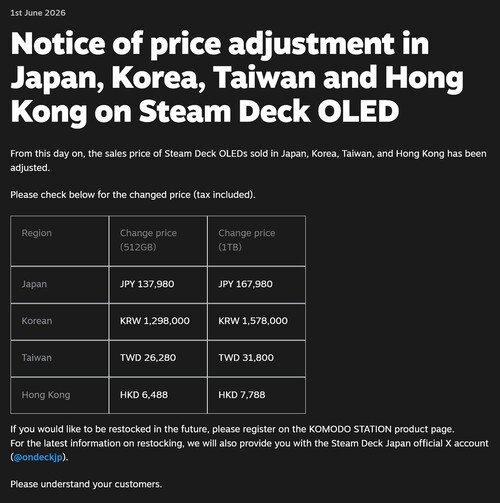Aviso de subida de precios de la cubierta de vapor en Asia