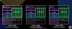 El A19 y el A19 Pro. (Fuente de la imagen: Xiaobai's Tech Reviews)