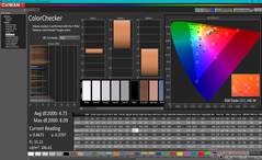 ColorChecker después de la calibración